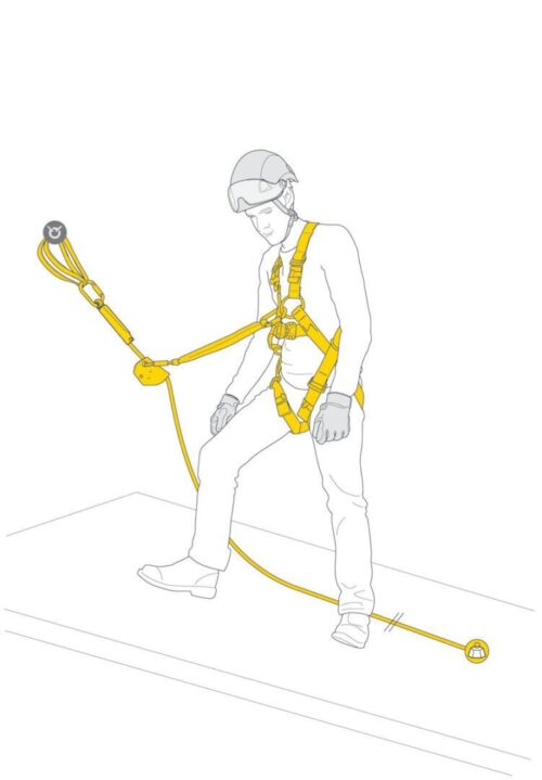 Kit de protección anticaídas