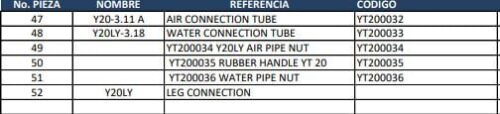 Piezas y Repuestos Perforadora YT20 - Image 3