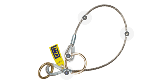 Adaptador de amarre de cables - 3m - Image 2