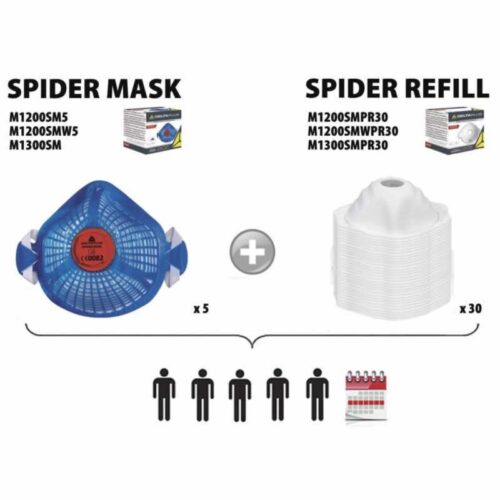 Caja De 5 Mascarillas Respiratorias Ffp2 - Image 3